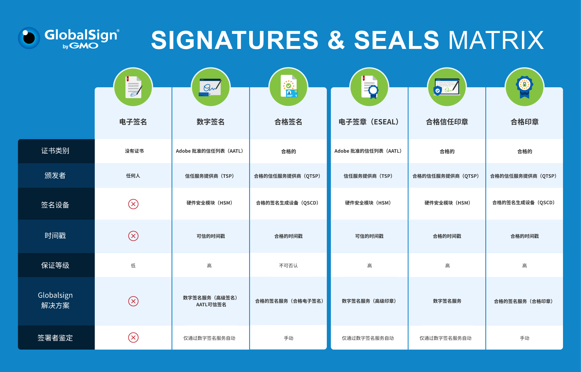 SignaturesSeals_Inforgraphic_v6_2.png