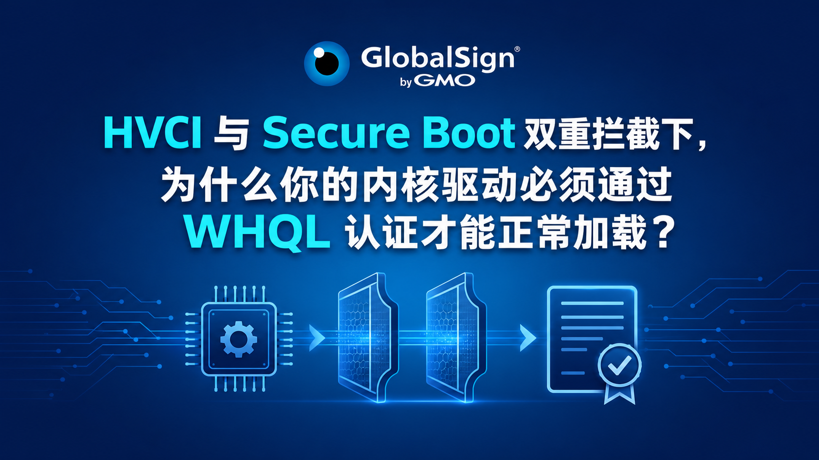 HVCI 与 Secure Boot 双重拦截下，为什么你的内核驱动必须通过 WHQL 认证才能正常加载？