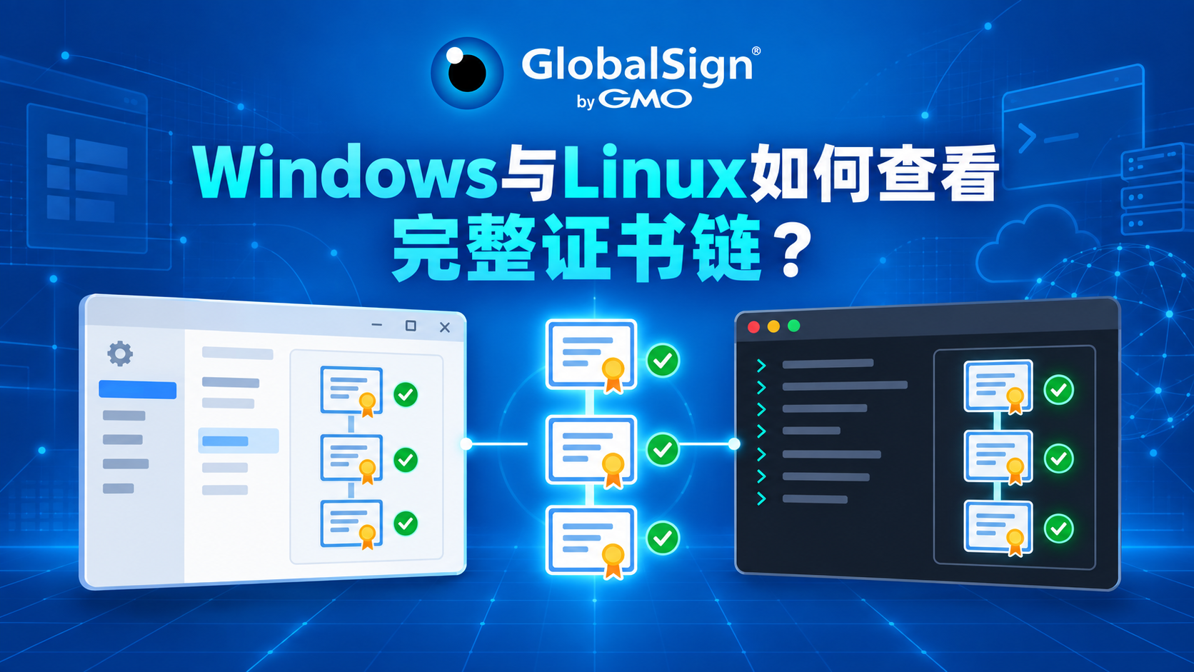 Windows与Linux如何查看完整证书链？