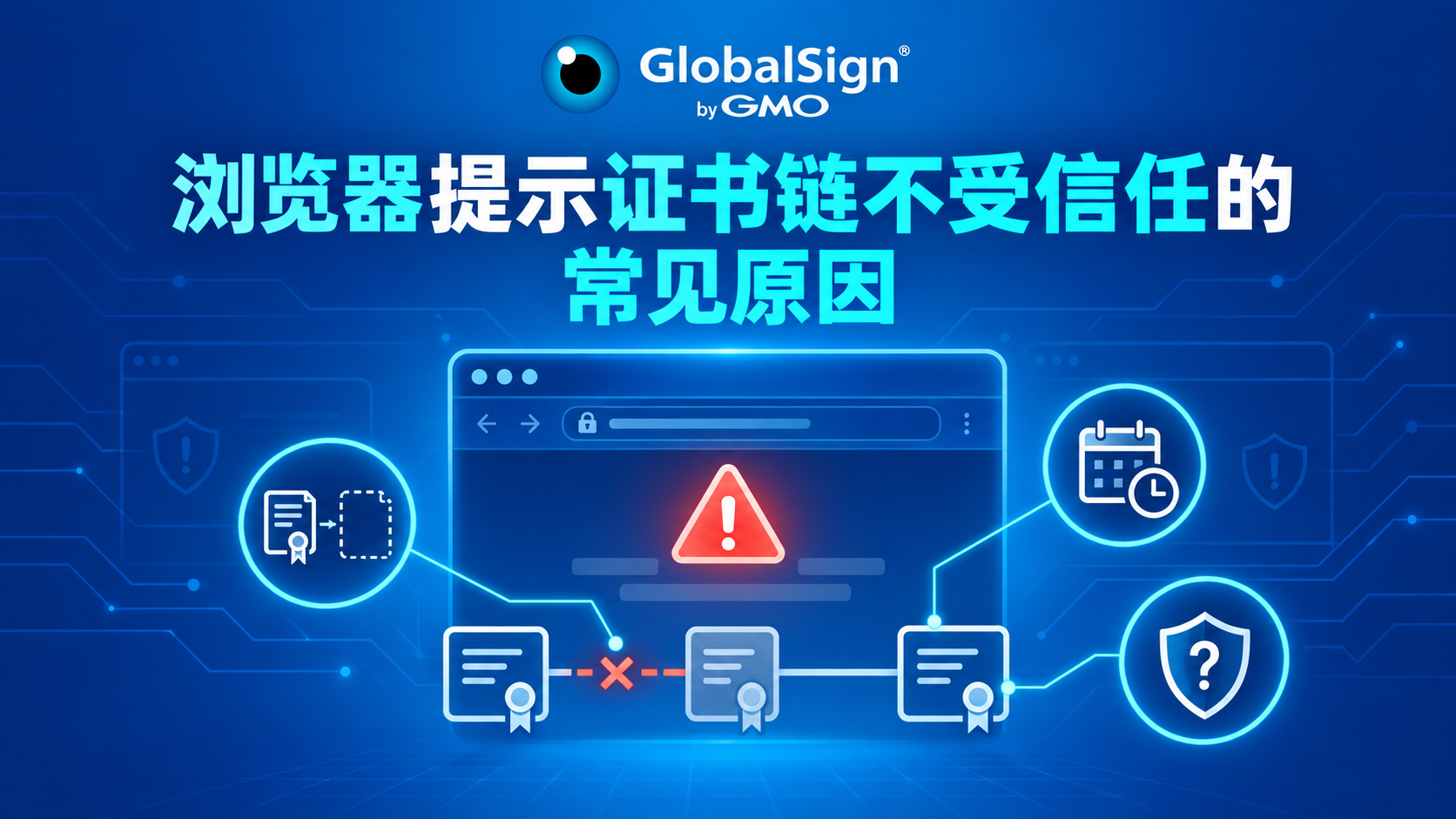 浏览器提示证书链不受信任的常见原因