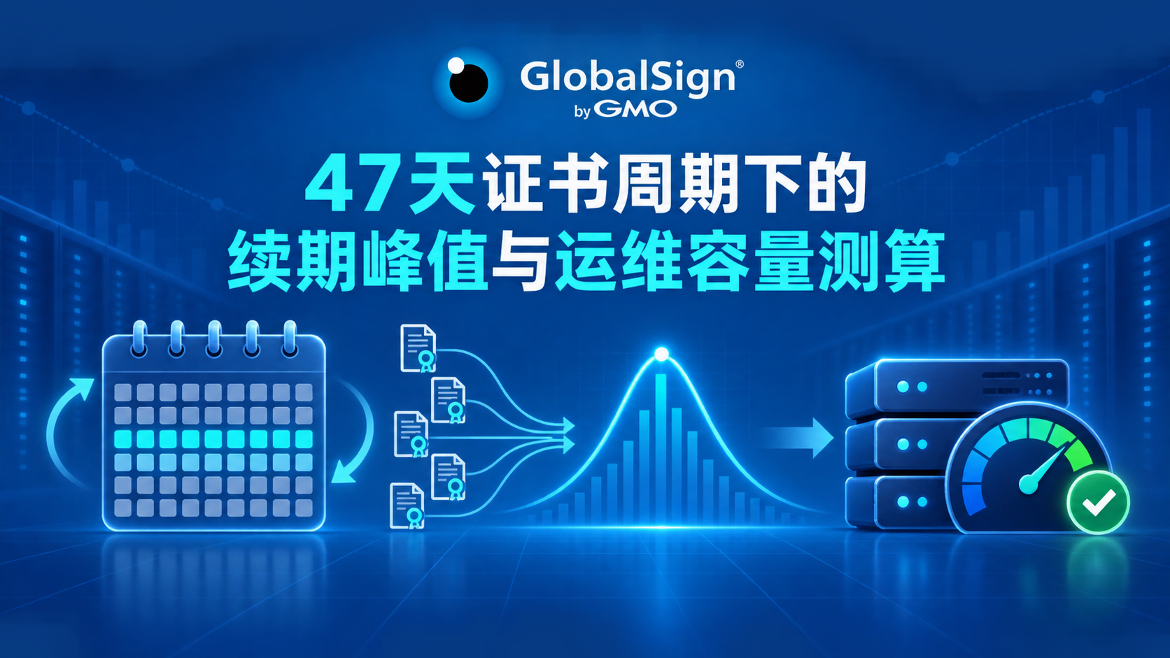 47天证书周期下的续期峰值与运维容量测算