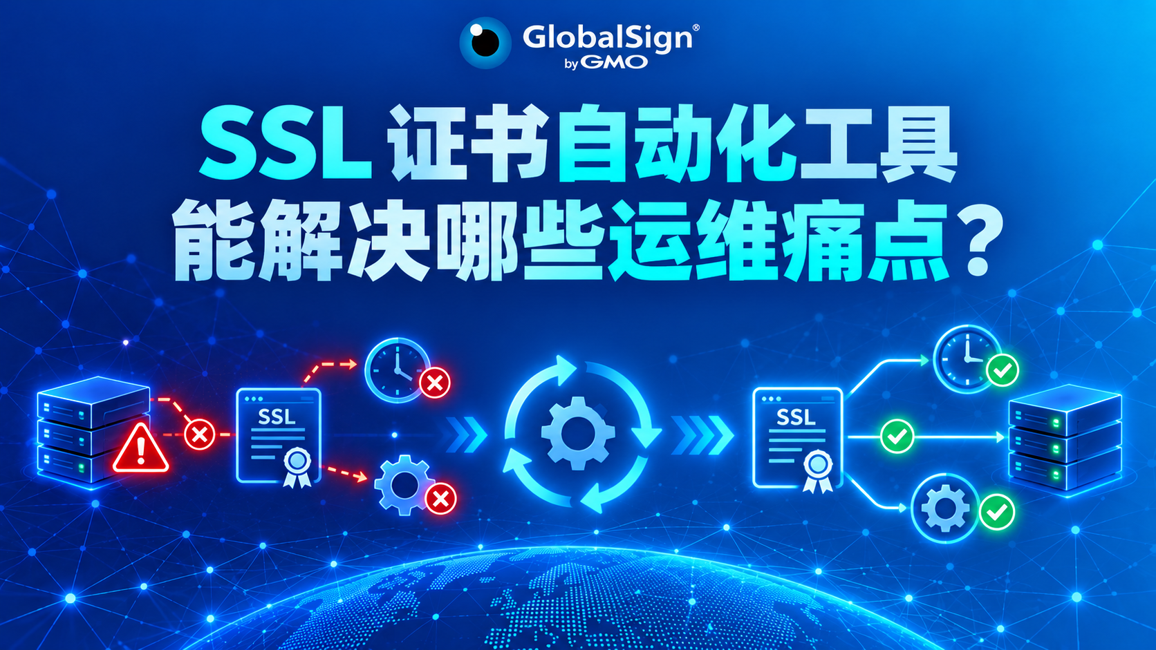 SSL 证书自动化工具能解决哪些运维痛点？