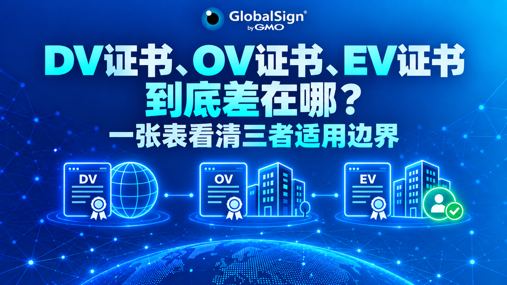 DV证书、OV证书、EV证书到底差在哪？一张表看清三者适用边界