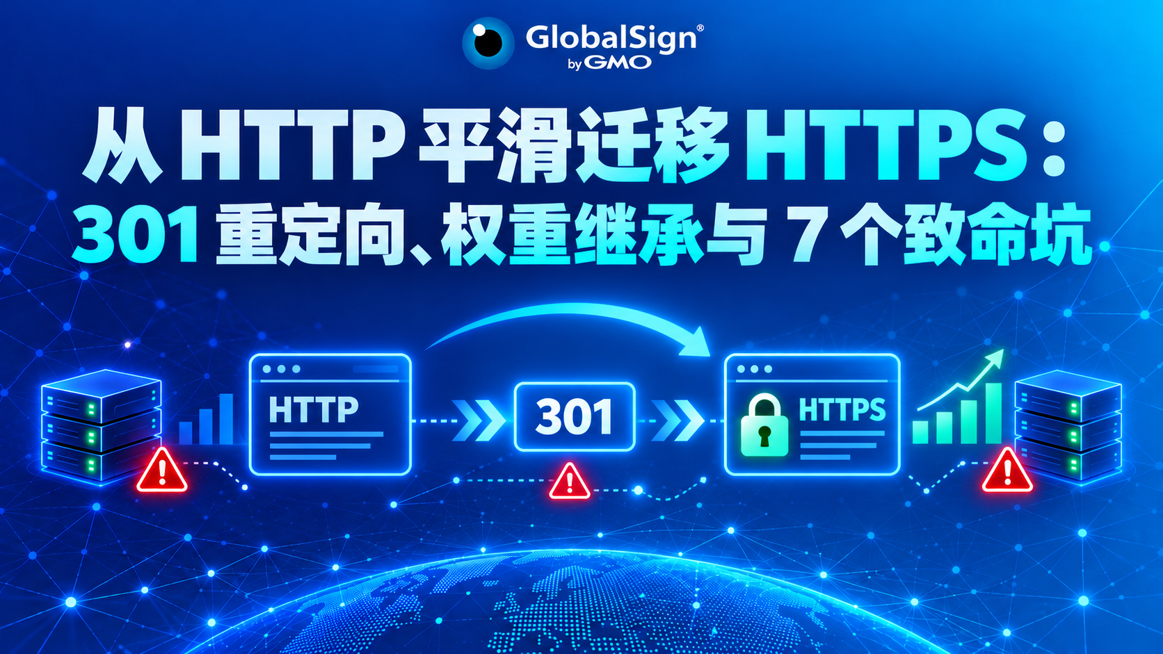 从 HTTP 平滑迁移 HTTPS：301 重定向、权重继承与 7 个致命坑
