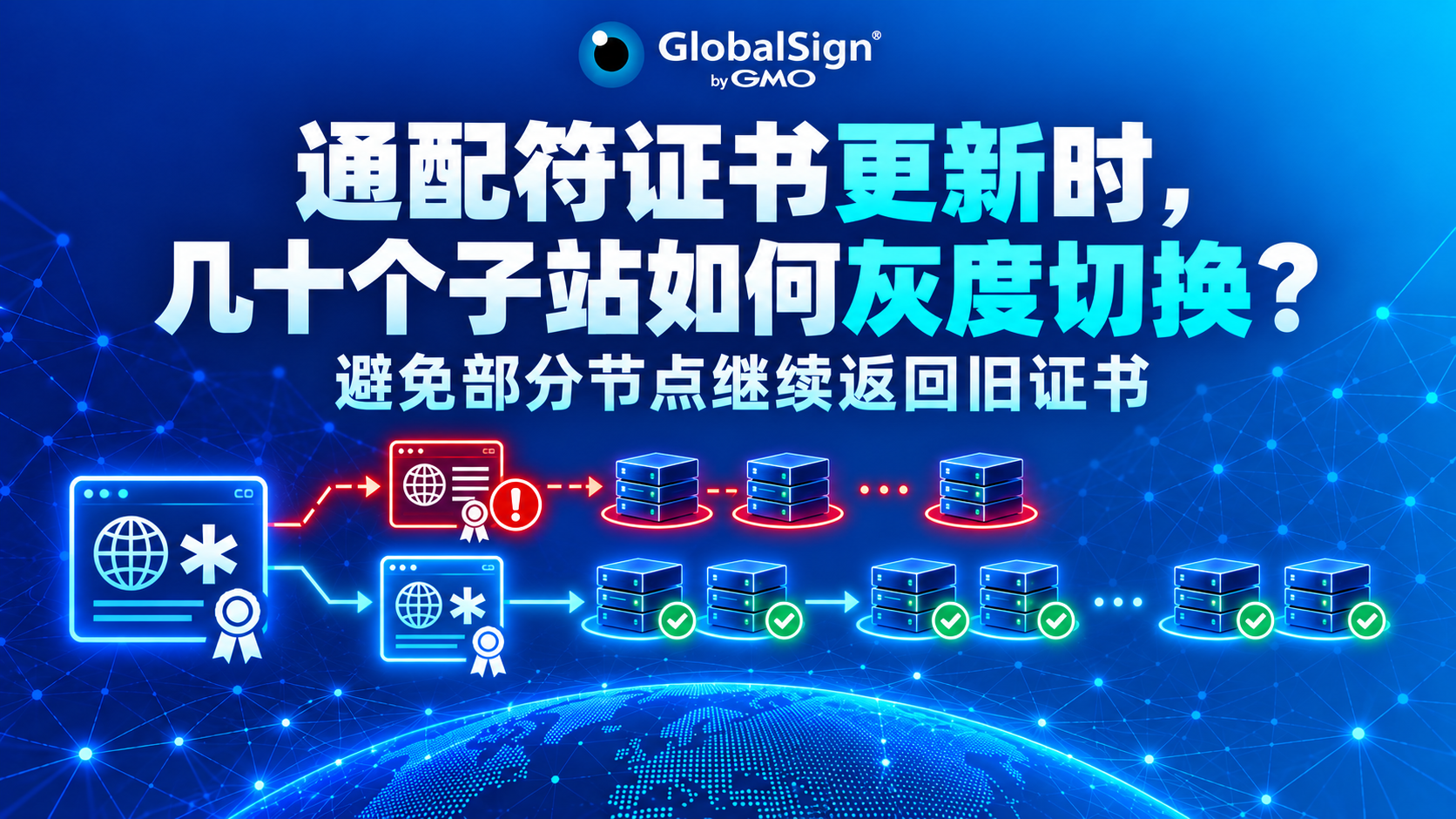 通配符证书更新时 几十个子站如何灰度切换 避免部分节点继续返回旧证书