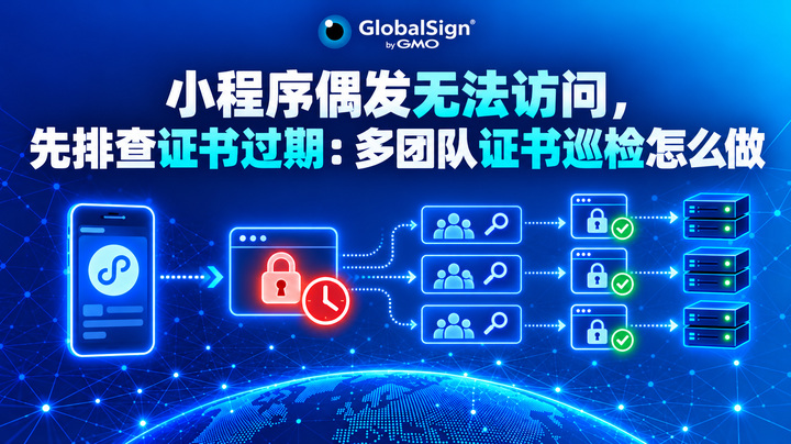 小程序偶发无法访问，先排查证书过期：多团队证书巡检怎么做