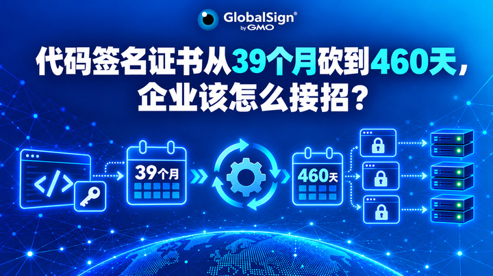代码签名证书从39个月砍到460天，企业该怎么接招？
