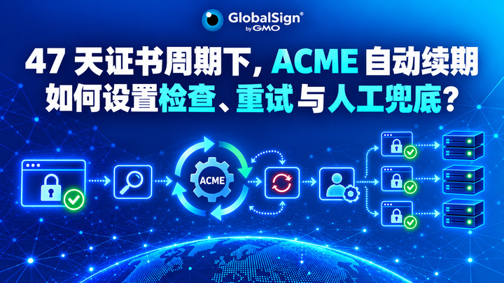 47 天证书周期下，ACME 自动续期如何设置检查、重试与人工兜底？