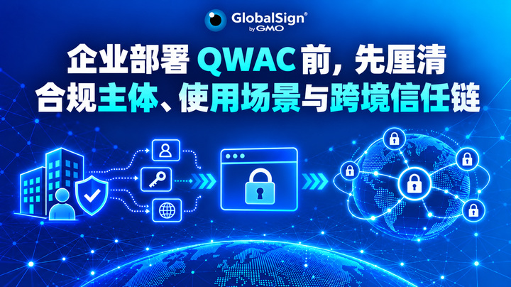 企业部署 QWAC 前，先厘清合规主体、使用场景与跨境信任链