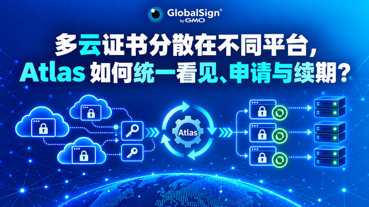 多云证书分散在不同平台，Atlas 如何统一看见、申请与续期？