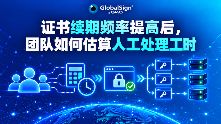 证书续期频率提高后，团队如何估算人工处理工时