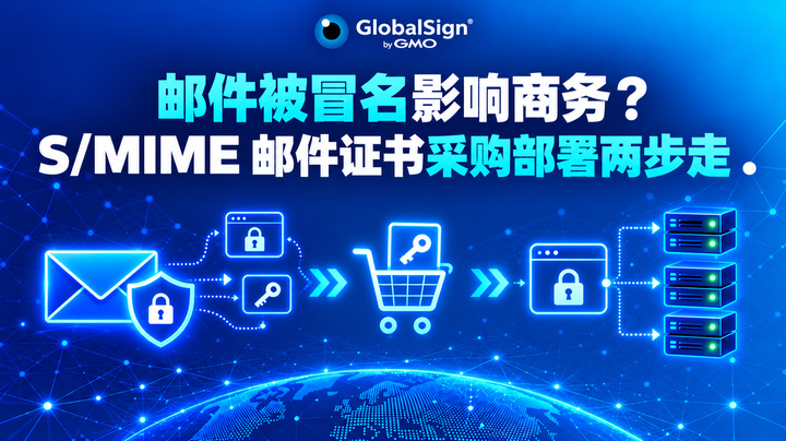 邮件被冒名影响商务？S/MIME 邮件证书采购部署两步走