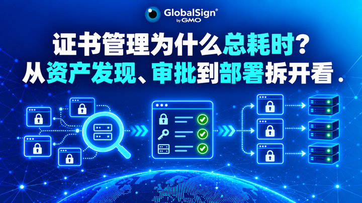 证书管理为什么总耗时？从资产发现、审批到部署拆开看