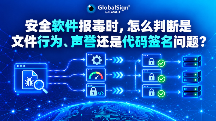 安全软件报毒时，怎么判断是文件行为、声誉还是代码签名问题？