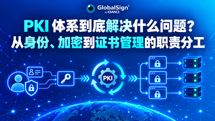PKI 体系到底解决什么问题？从身份、加密到证书管理的职责分工
