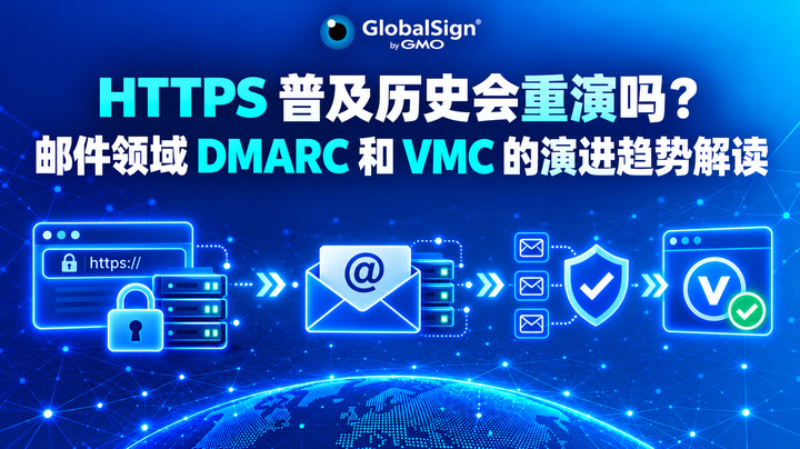 HTTPS 普及历史会重演吗？邮件领域 DMARC 和 VMC 的演进趋势解读